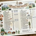 National Park Checklist
