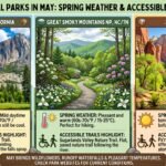 National Parks in May
